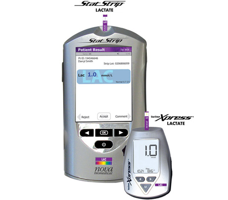 StatStrip Lactate & StatStrip Xpress Lactate Meters