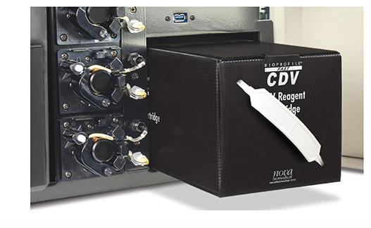全自動細胞計測専用機 BioProfile FAST CDV 全自動細胞計測専用機 BioProfile FAST CDV